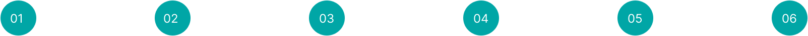 dots